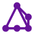 Root Access
